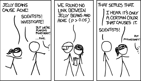 https://www.xkcd.com/882/